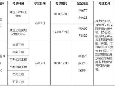 甘肃二级建造师报考时间,甘肃省2022年二级建造师考试时间