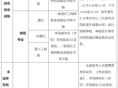 天津二级造价工程师报名时间2021,天津二级造价工程师报名时间