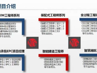 bim工程师基本素质bim工程师基本素质和能力