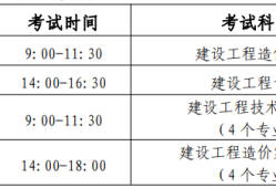广西二级结构工程师报名时间广西结构工程师准考证打印