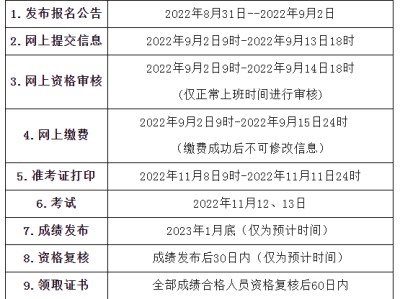 一级造价工程师考试时间2021答题类型一级造价工程师考试的时间