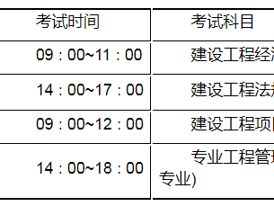 山西省一级建造师报名时间山西省一级建造师报名时间2022考试时间