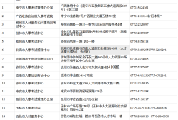 广西监理工程师考试广西监理工程师报名时间