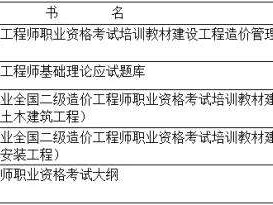 安徽二级造价工程师报名时间,安徽二级造价工程师报名条件