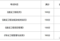 河南一级建造师成绩查询河南一级建造师成绩查询2023