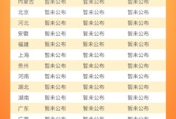 2021年江西一级消防工程师报考时间江西一级消防工程师考试时间