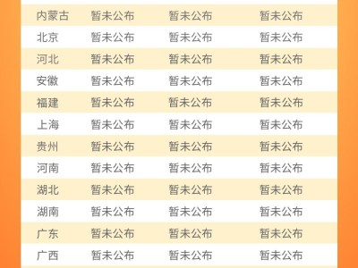 2021年江西一级消防工程师报考时间江西一级消防工程师考试时间