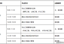 二级建造师成绩出来时间2021年二级建造师考试成绩什么时候可以查询