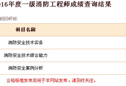 消防工程师成绩查询是什么样的界面消防工程师成绩怎么查