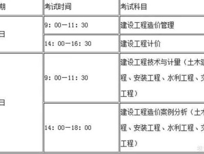 重庆造价工程师报考条件,重庆造价工程师报考条件要求