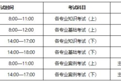 二级结构注册工程师证值多少钱二级注册结构工程师含金量如何