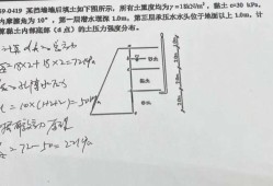 岩土工程师的基础考试科目,岩土工程师基础考试报考条件