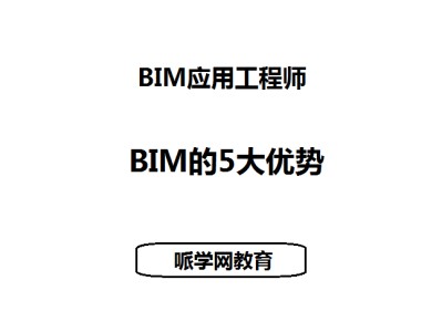 全国信息化工程师nacg,全国信息化工程师bim