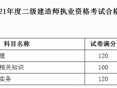 辽宁二级建造师报考条件,辽宁二级建造师报考条件有哪些