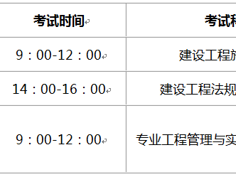 二级建造师矿业工程真题答案二级建造师矿业工程真题