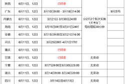 二级建造师都有哪些专业可以考,二级建造师都有哪些专业