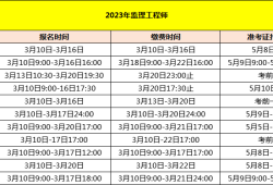 贵州省监理工程师考试时间贵州监理工程师报名入口