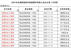 济南安全工程师济南安全工程师考证培训