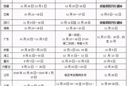 注册结构工程师可以带什么书进场注册结构工程师代报名条件