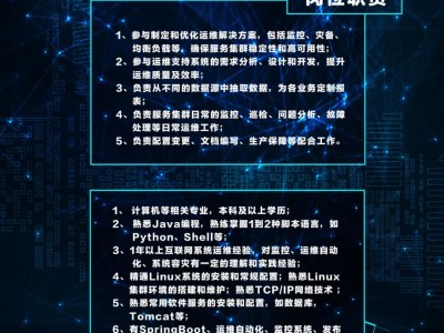 北京造价工程师招聘信息最新,北京造价工程师招聘信息