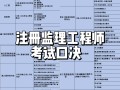 专业监理工程师要求,专业监理工程师要求高吗