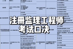 专业监理工程师要求,专业监理工程师要求高吗