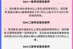 2020年bim工程师考试时间及条件2017年BIM工程师考试