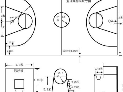 篮球场平面图尺寸篮球场平面图