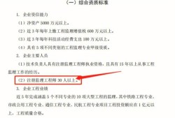 监理工程师是谁都能考吗监理工程师考试是谁组织的