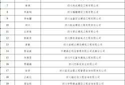注册造价工程师的注册信息在哪查询注册造价工程师注册信息查询