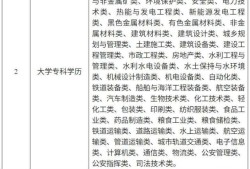 注册安全工程师报名费注册安全工程师报名条件2025