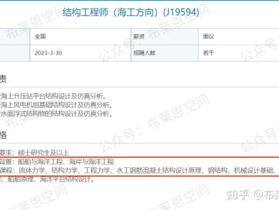 河北结构工程师任继红河北省工程结构与防灾减灾重点实验室