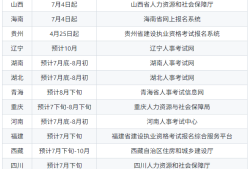 二级建造师成绩什么时候出来,二级建造师什么时候出分数