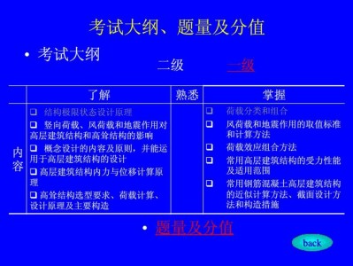 结构工程师培训流程二级结构工程师通过率