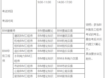 甘肃省安全注册工程师报名时间甘肃省bim工程师报名时间