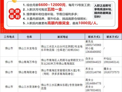 包含佛山汽车行业机械结构工程师招聘的词条