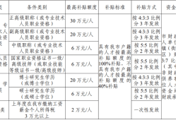 二级建造师政策解读最新,二级建造师政策解读