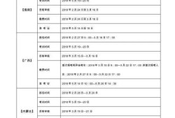 监理工程师考试考几天,2020年监理考试顺序