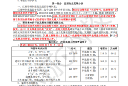 监理工程师备考资料哪个平台最全,监理工程师备考资料