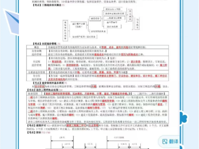 造价师工程师报考条件造价工程师证报考条件及考试科目