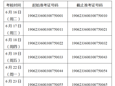 消防工程师准考证忘记打印消防工程师准考证忘记打印怎么办