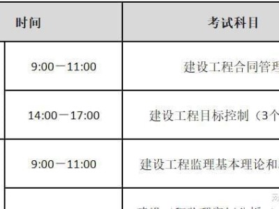 注册监理工程师报名,注册监理工程师报名时间2024河南