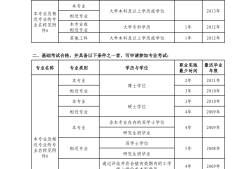 注册土木岩土工程师报考条件注册土木岩土工程师报考条件有哪些