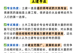 注册造价工程师经验,注册造价工程师经验分享