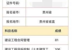 监理工程师通过率信息系统监理中级通过率