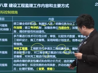 bim对监理工程师影响bim对监理工程师影响有哪些