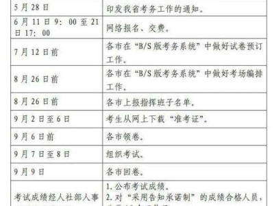 一级建造师报名官网入口一级建造师报名官网入口甘肃考试