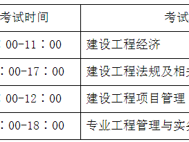 2012一级建造师报名,20201年一级建造师报名时间