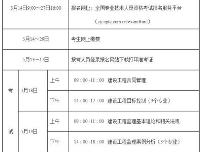 2019安全工程师考试时间,2019年安全工程师考试时间11月1617日