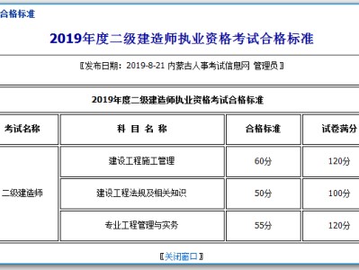 2022年一建报名时间,二级建造师好久出成绩